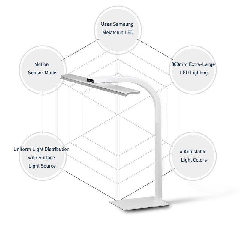 Broadwing X Base Melatonin LED Wide Stand LSP-9700 Desk Lamp